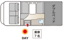 Day Layout