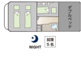 Night Layout