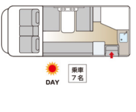 Day Layout