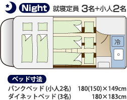 Night 就寝定員 大人3名 + 小人2名