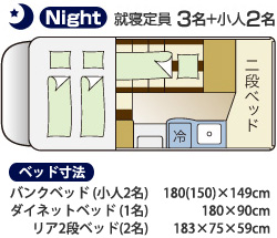Night 就寝定員 大人3名 + 小人2名