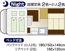 Night 就寝定員 大人2名 + 小人2名