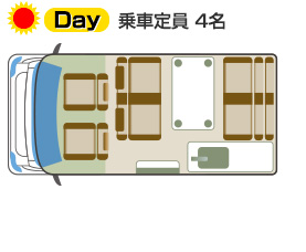 Day 乗車定員4名