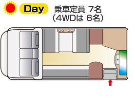 Day 乗車定員7名(4WD車は6名乗車)