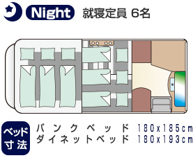 Night 就寝定員6名