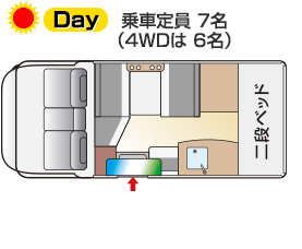 Day 乗車定員7名(4WD車は6名乗車)