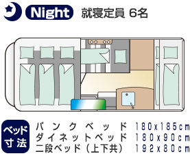 Night 就寝定員6名