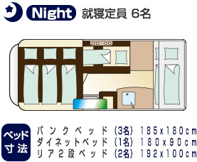 Night 就寝定員6名