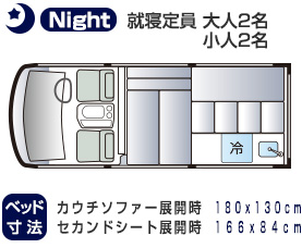 Night 就寝定員大人2名+小人2名